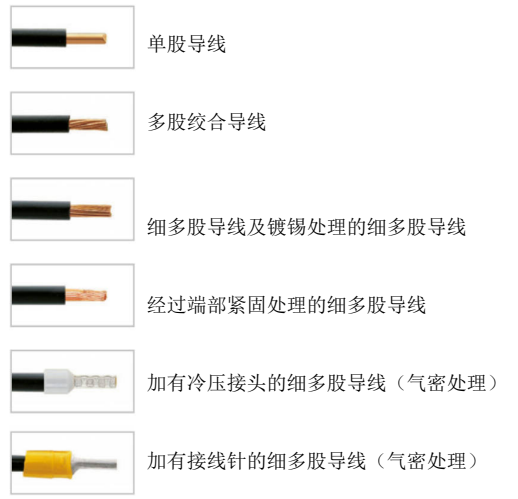 1667438829271488.png image.png